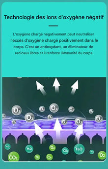 Illustration technique d’un composant de la capsule sauna infrarouge Graphène